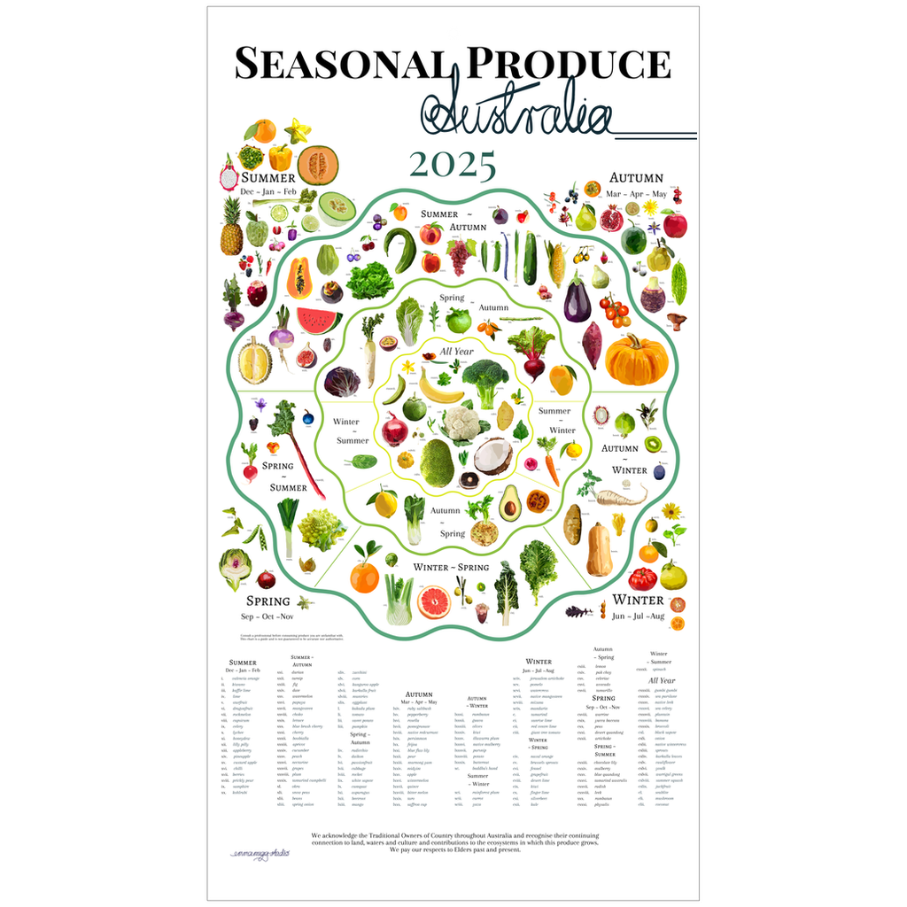 2025 Wall Calendar