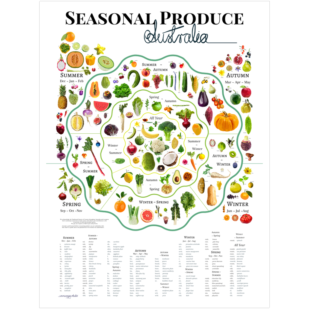 Seasonal Produce A3 Art Print (botanical chart version)