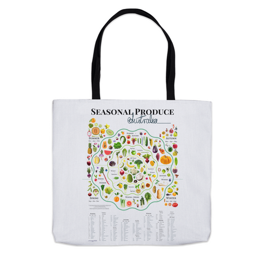 Seasonal Produce x Pup Safe Produce Tote Bags
