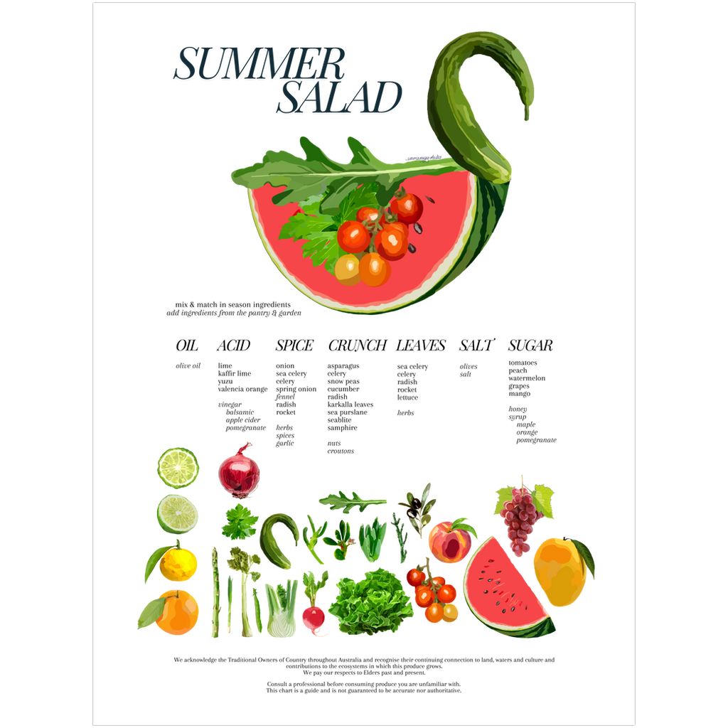 Summer Salad A3 Art Print